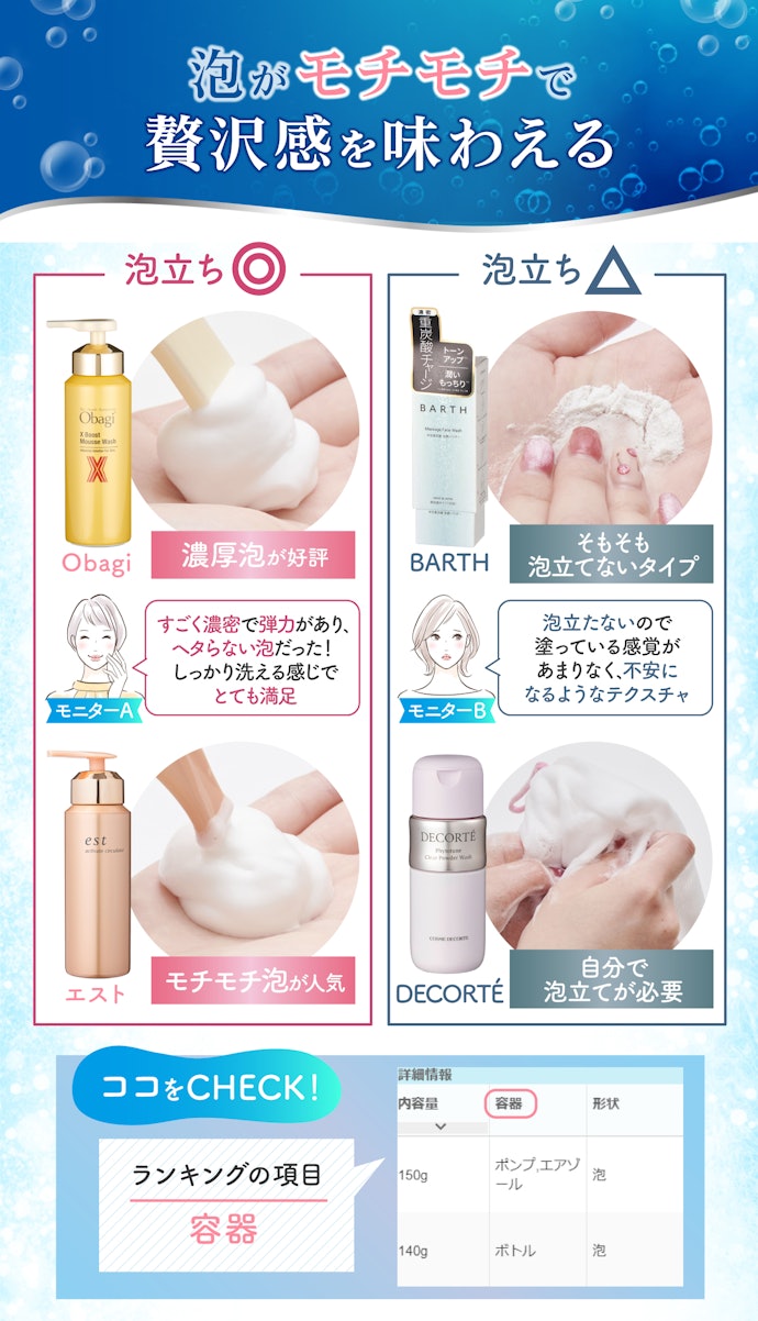 使用感にもこだわるなら、エアゾール缶タイプがおすすめ