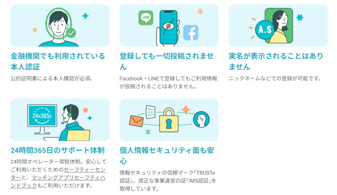 安全性への配慮は必ずチェックして。認証が厳しく、監視体制があるマッチングアプリを選択