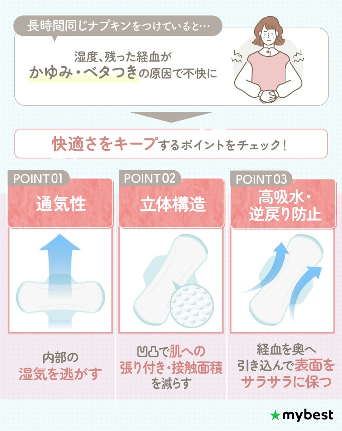 長時間つけるなら、通気性と立体構造でムレにくさをチェック