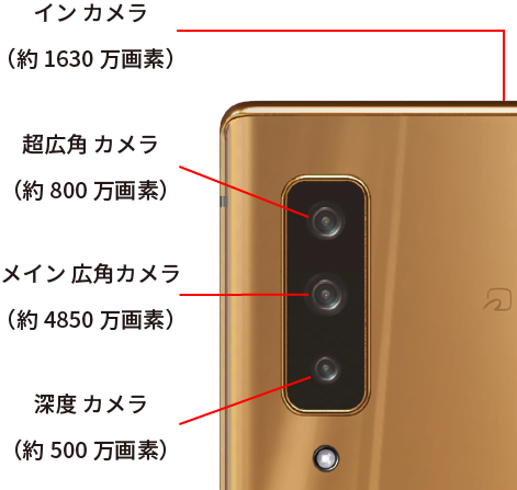 arrows NX9 F-52Aをレビュー！クチコミ・評判をもとに徹底検証 | マイ