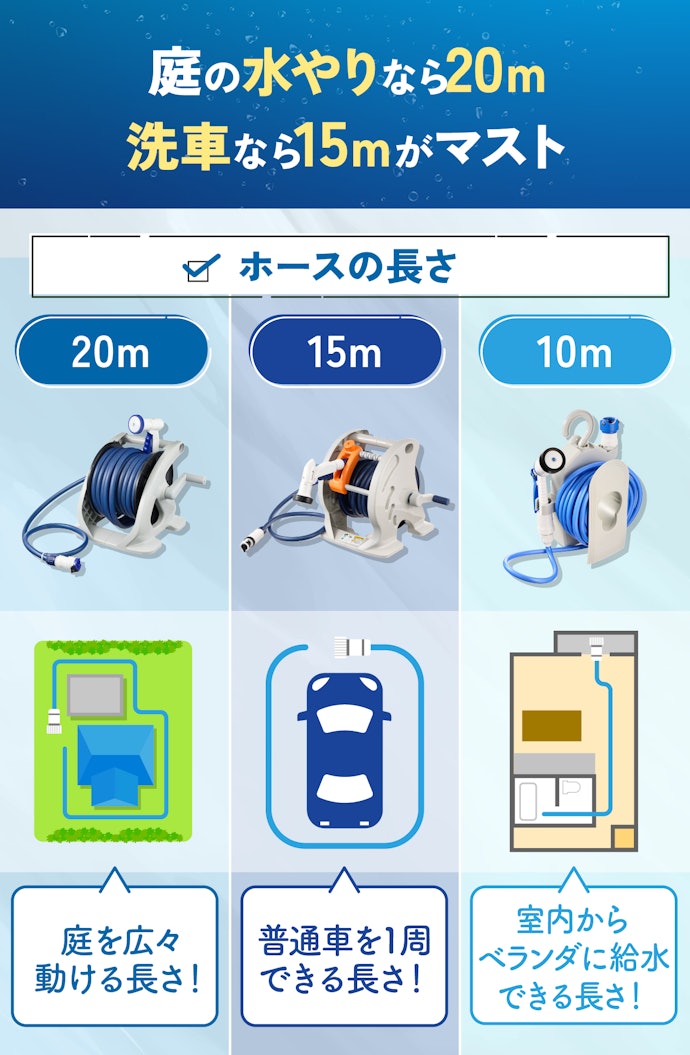 まずは用途をチェック。自分に合った長さを選ぼう