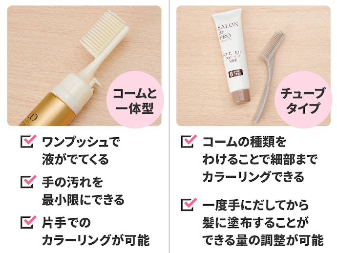 コーム?チューブ?容器の形状をチェックしよう