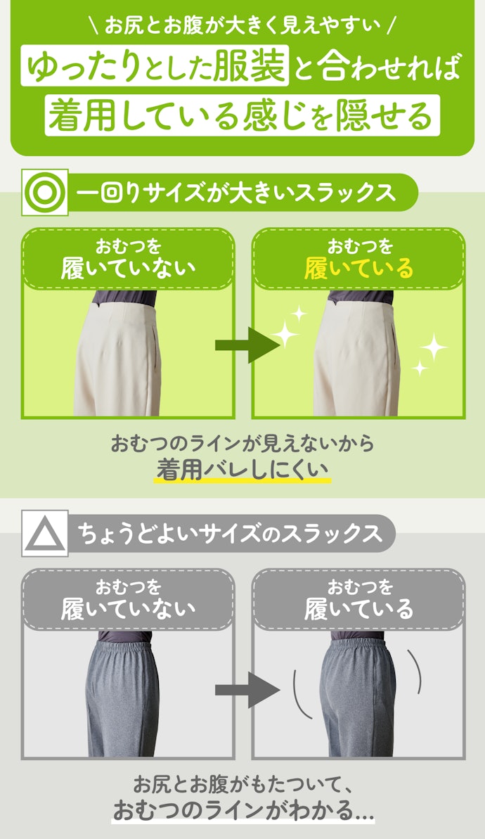 ⑤ ぶっちゃけ履いたら目立つから、サイズに余裕のあるボトムスを用意しておこう