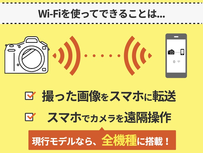 写真をすぐに転送するならWi-Fi機能のあるものを選ぼう