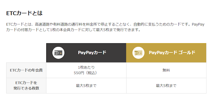 ETCカード・家族カードは使える?