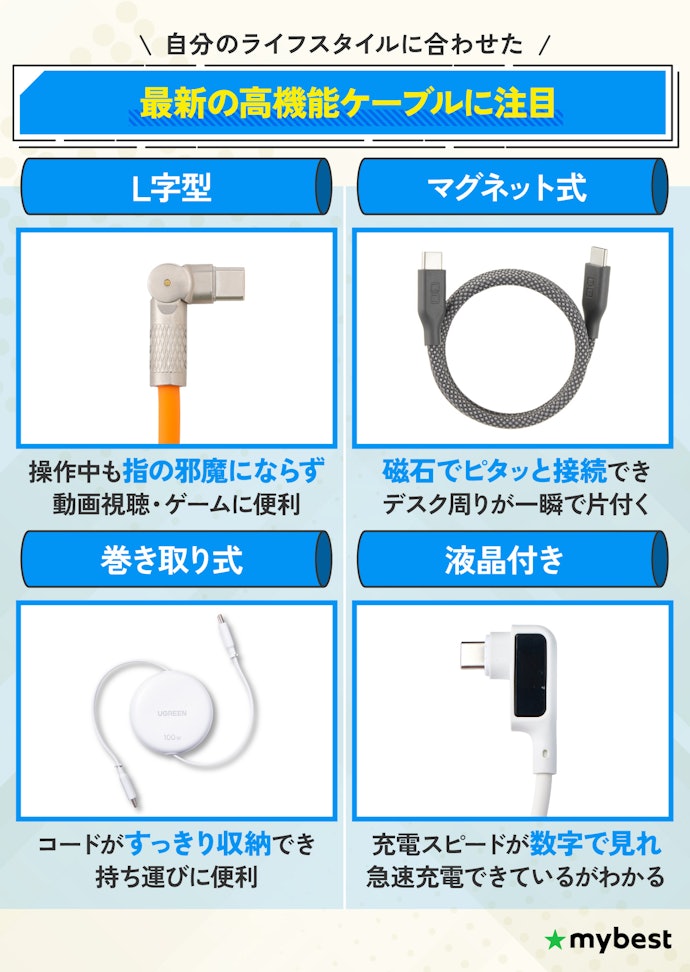 実はケーブルも進化中!最新の高機能なケーブルを紹介