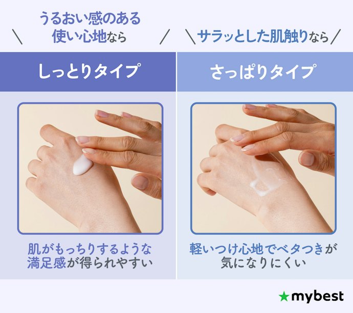 しっとり派かさっぱり派か、好みの質感で選んで