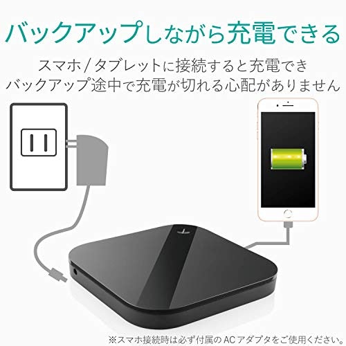 より利便性を高めるための付帯機能にも注目