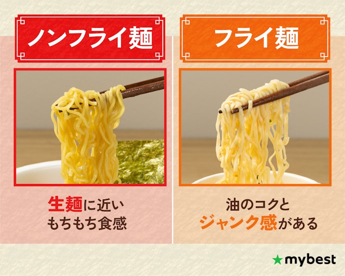 求める食感で麺の種類をチェック!