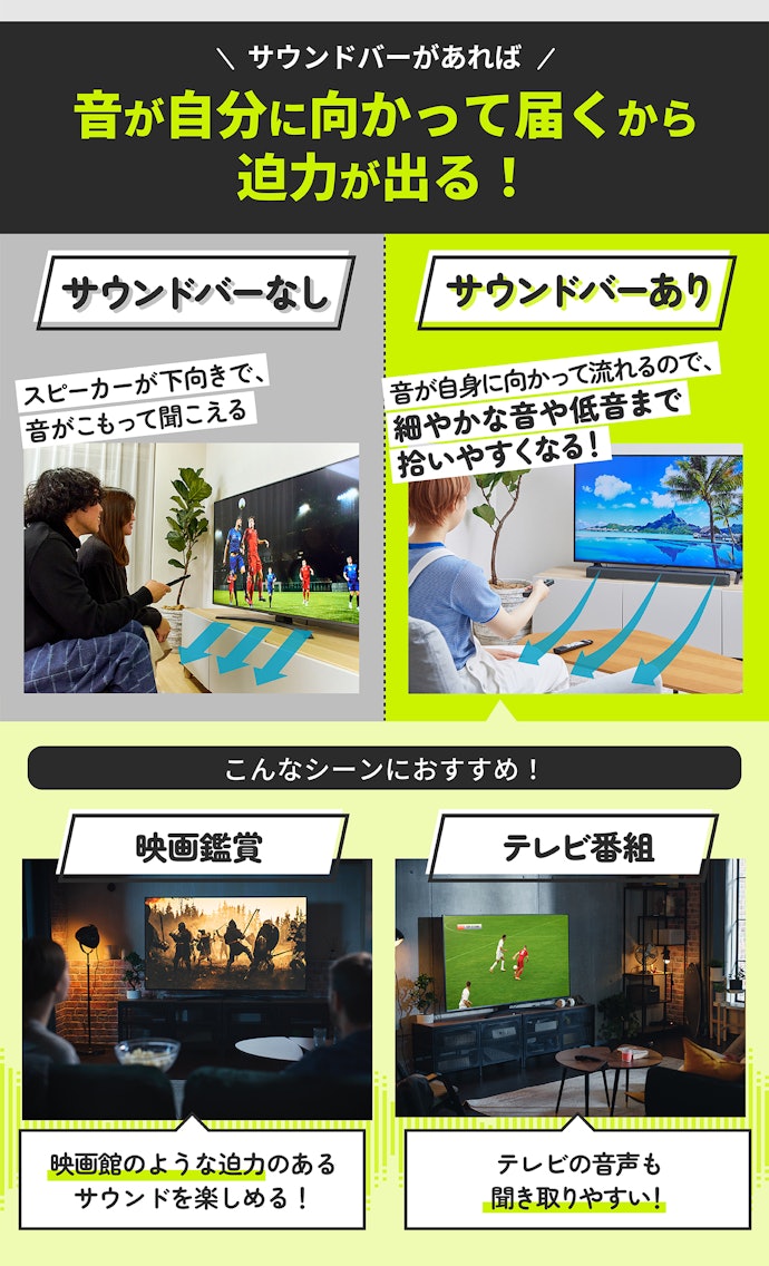徹底比較】サウンドバーのおすすめ人気ランキング【コスパ最強の 徹底比較】サウンドバーのおすすめ人気ランキング【コスパ最強の