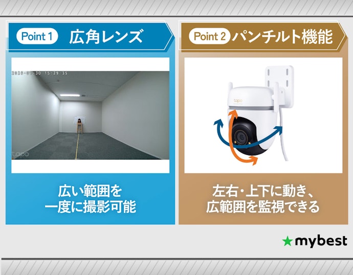 広範囲を撮影したいなら画角と操作範囲を確認しよう