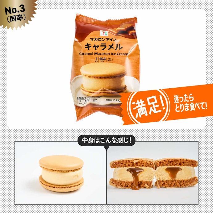 【3位(同率)】マカロンアイス キャラメル(278円)