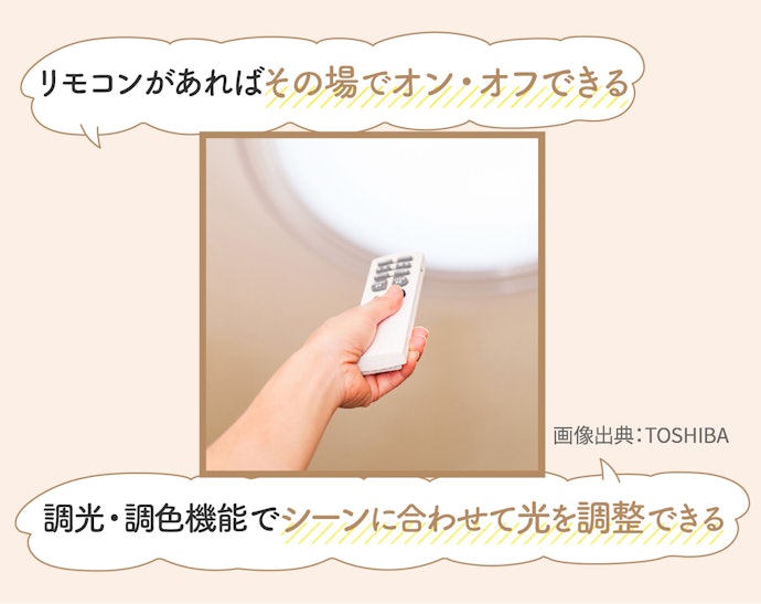 手元で電源オンオフできるリモコン付きだと便利