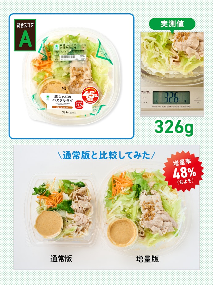 【1位】たんぱく質が摂れる!豚しゃぶのパスタサラダ(参考価格:398円)