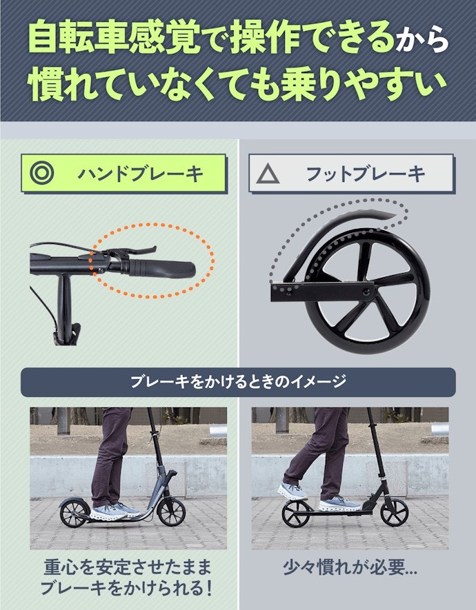はじめて買うなら、ハンドブレーキ付きのものを選んで