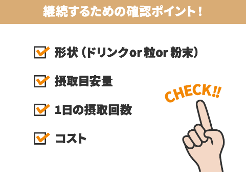 形状やコストも要確認。お得な定期便もおすすめ