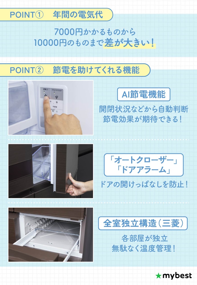 電気代と省エネ性能をチェックしよう