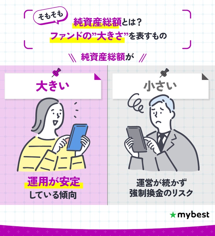 純資産総額を最後にチェック!運用の安定性を確認しよう