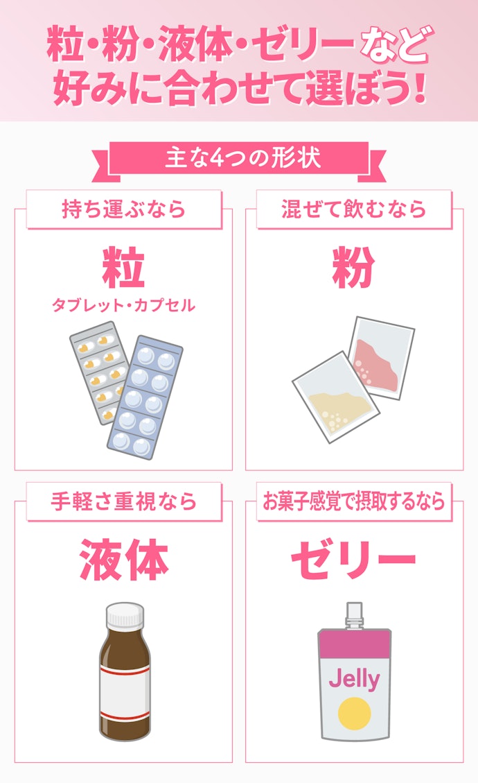 自分に合った飲みやすいコラーゲンサプリがおすすめ