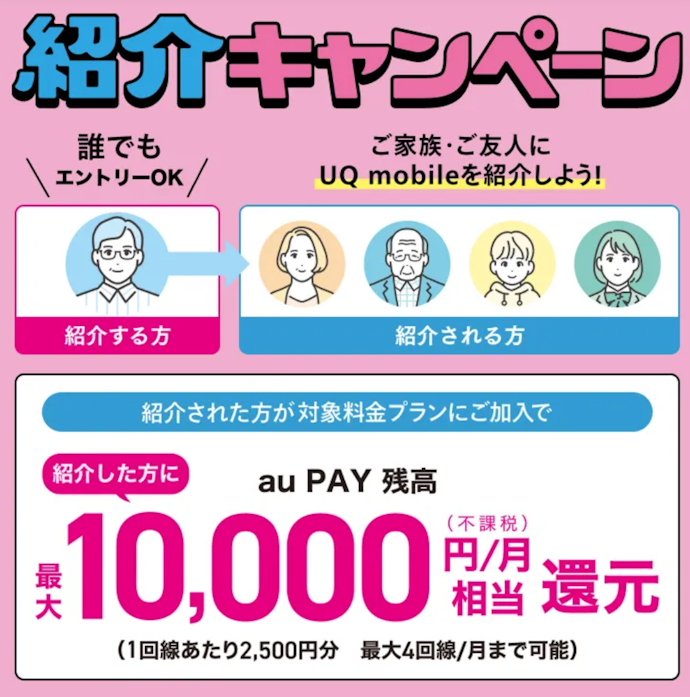 UQ mobileの紹介で最大10,000円相当のau PAY 残高がもらえる