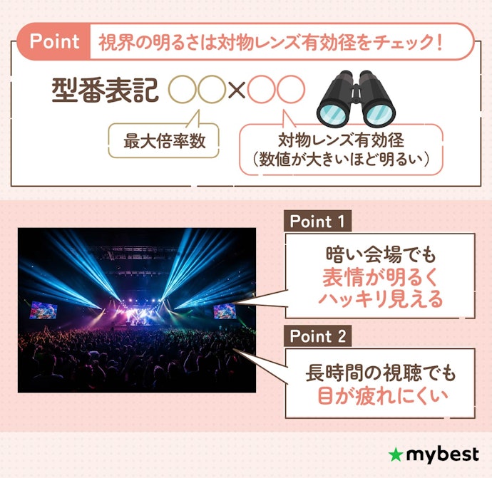 視界の明るさを決める対物レンズ径の大きさを確認しよう