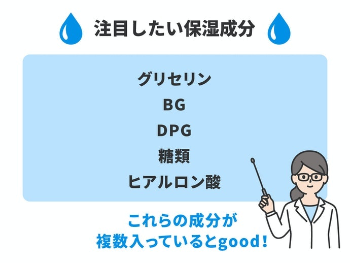 保湿成分が配合されているかチェック