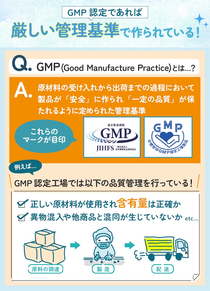 口臭サプリの品質管理もチェック。「GMP認定」かを目安に