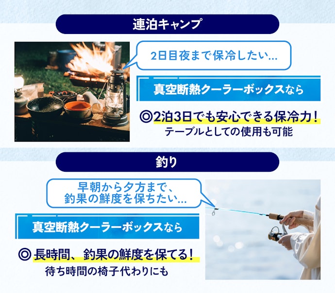 連泊・長時間のアウトドアには真空断熱クーラーボックス