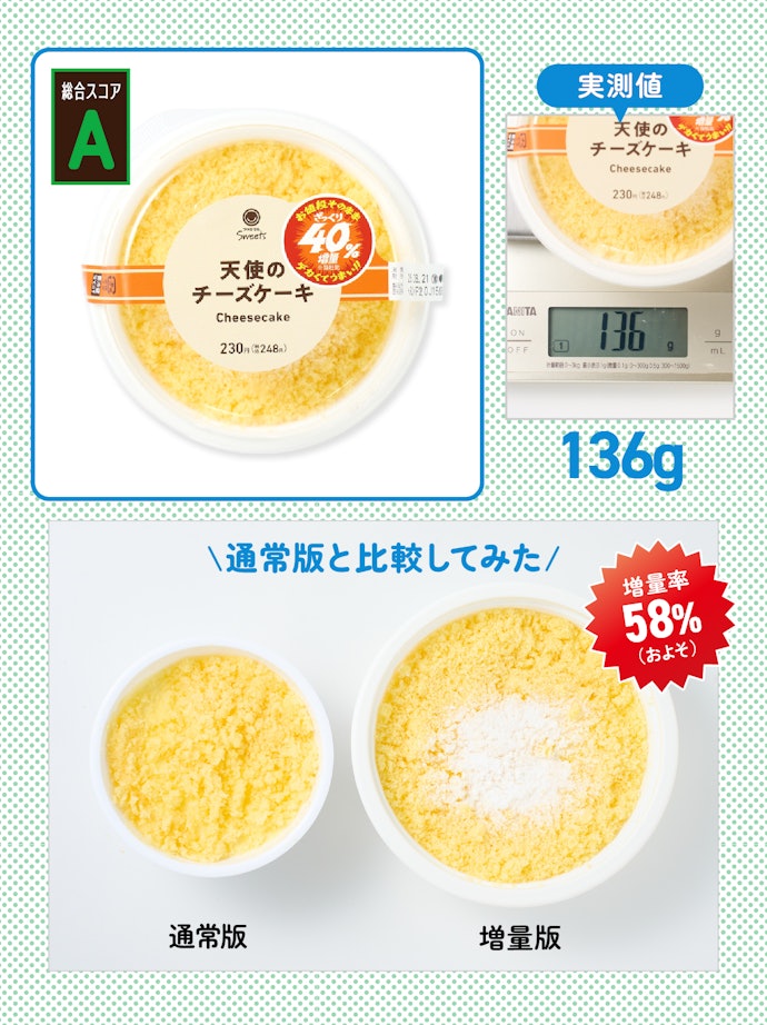 【3位】増量 天使のチーズケーキ(参考価格:248円)