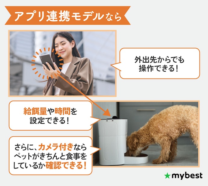 遠隔給餌したいなら、アプリ連携モデルかどうかをチェック!