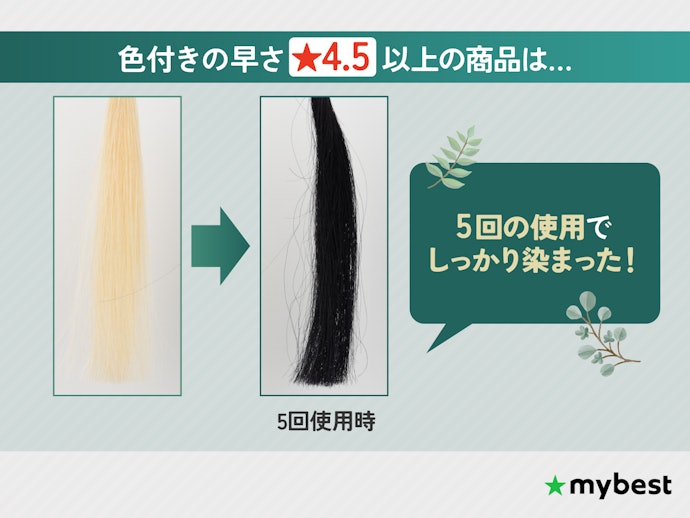 色づきの早さを重視しよう
