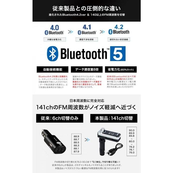 ノイズを防ぐなら周波数を切り替えられるものを