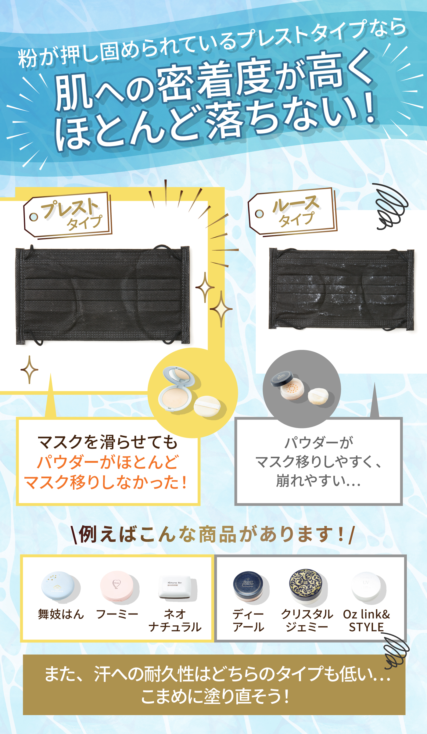 フィットリフト日焼け止めフェースパウダー他4点セット フィットリフト日焼け止めフェースパウダー他4点セット フィットリフト