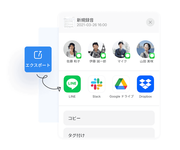 データの共有・復元ができるかも見ておこう