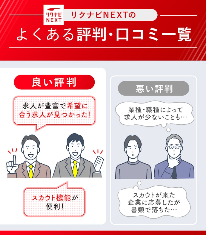 リクナビNEXTの評判・口コミ