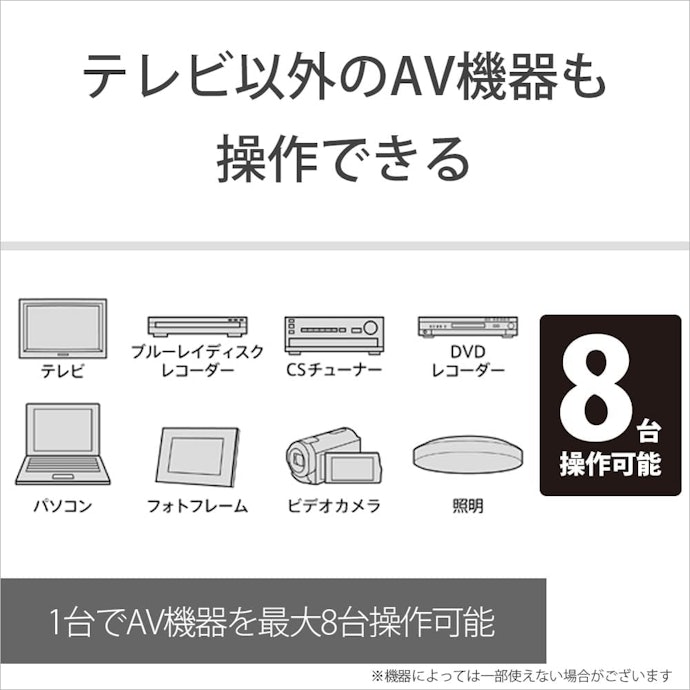 登録機器数は、テレビ周りだけなら3~5種類で十分。AV機器以外も登録するなら8種類も検討して