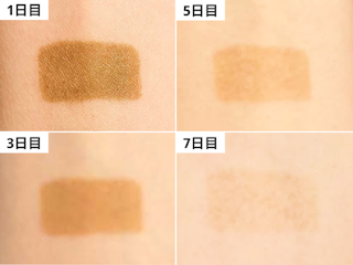 色持ちのよさ