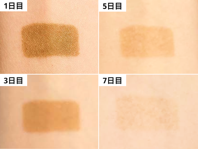 色持ちのよさ