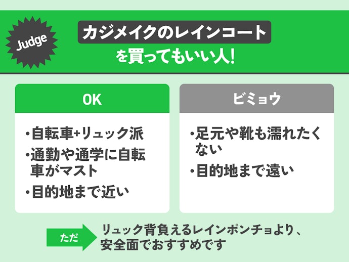 このレインコートを買って良い人