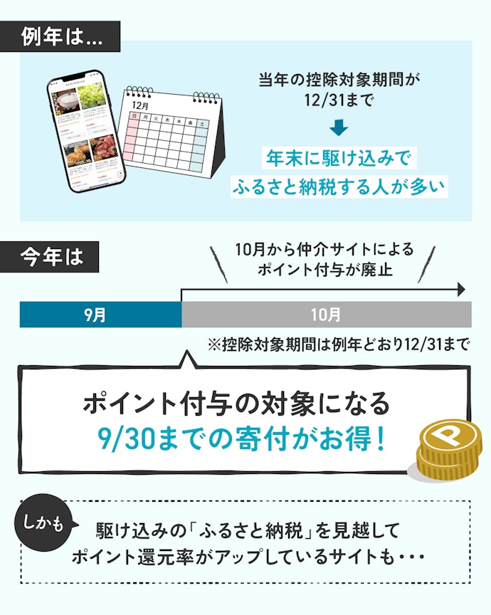ポイント①:9月はポイント還元最後のチャンス!キャンペーンで還元率アップも狙えそう
