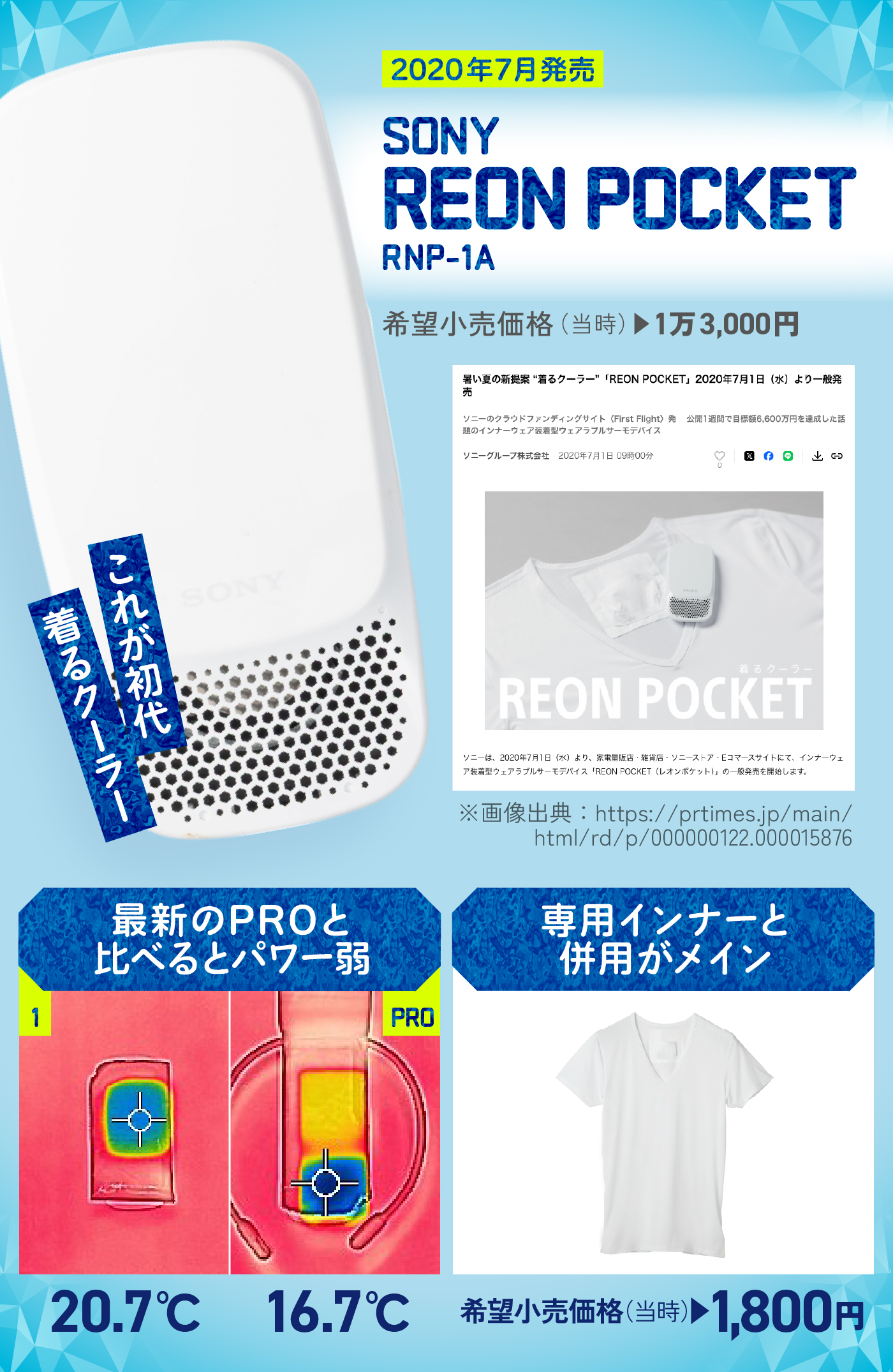 売切れ前に買ってほしい！ ソニー「着るクーラーPRO」が今度こそ猛暑