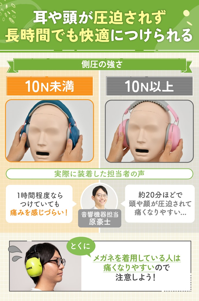 学校で長時間つけるなら、側圧が10N未満のものがおすすめ