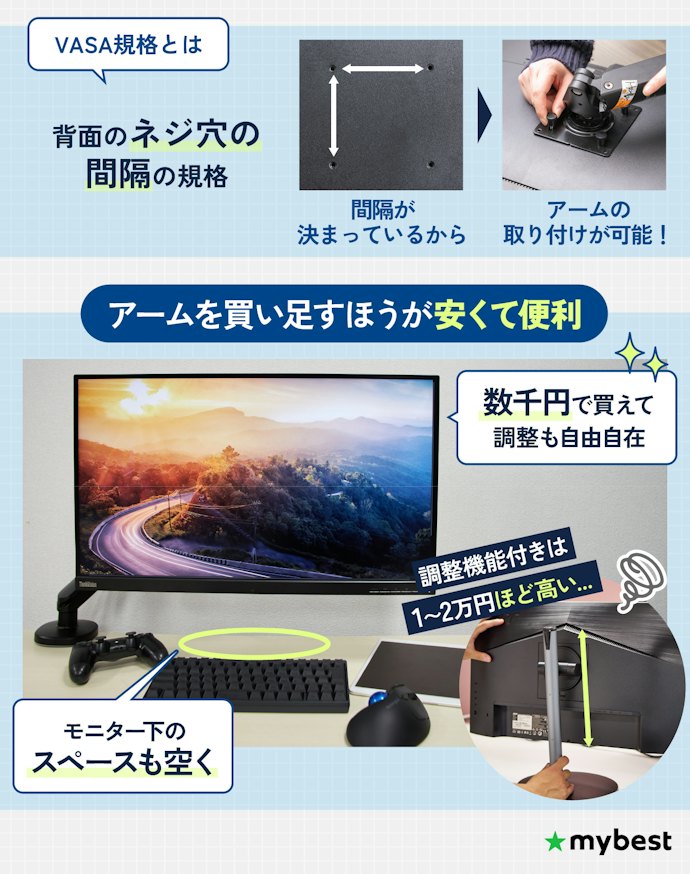 付属のスタンドは予算をかけなくてOK!モニターアームで調節するのがおすすめ