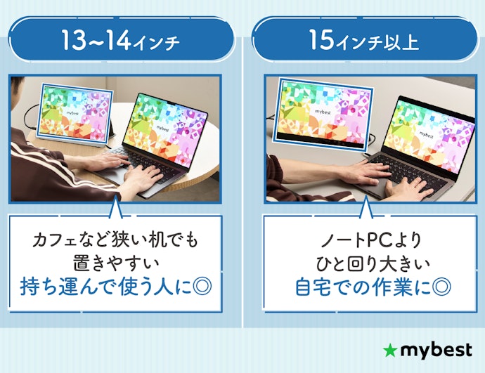 画面サイズは13インチ以上が大前提。外なら13〜14、家なら15以上が目安