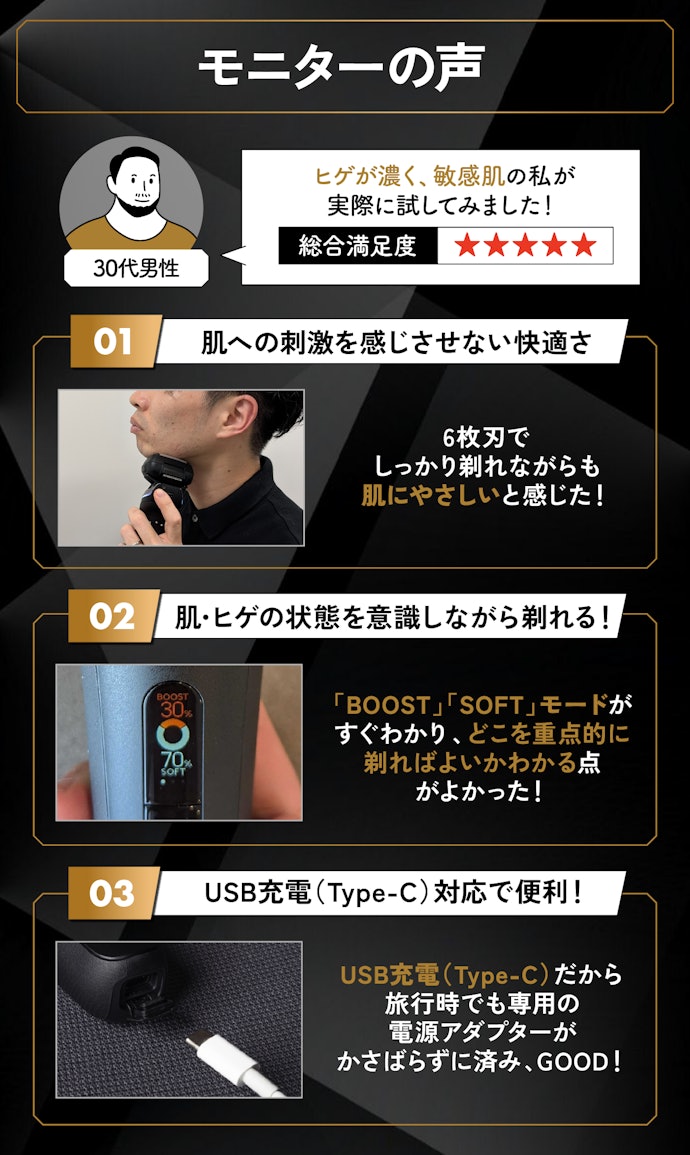 買い替えまで検討させた実力。敏感肌でも刺激を感じさせない深剃りを体感!