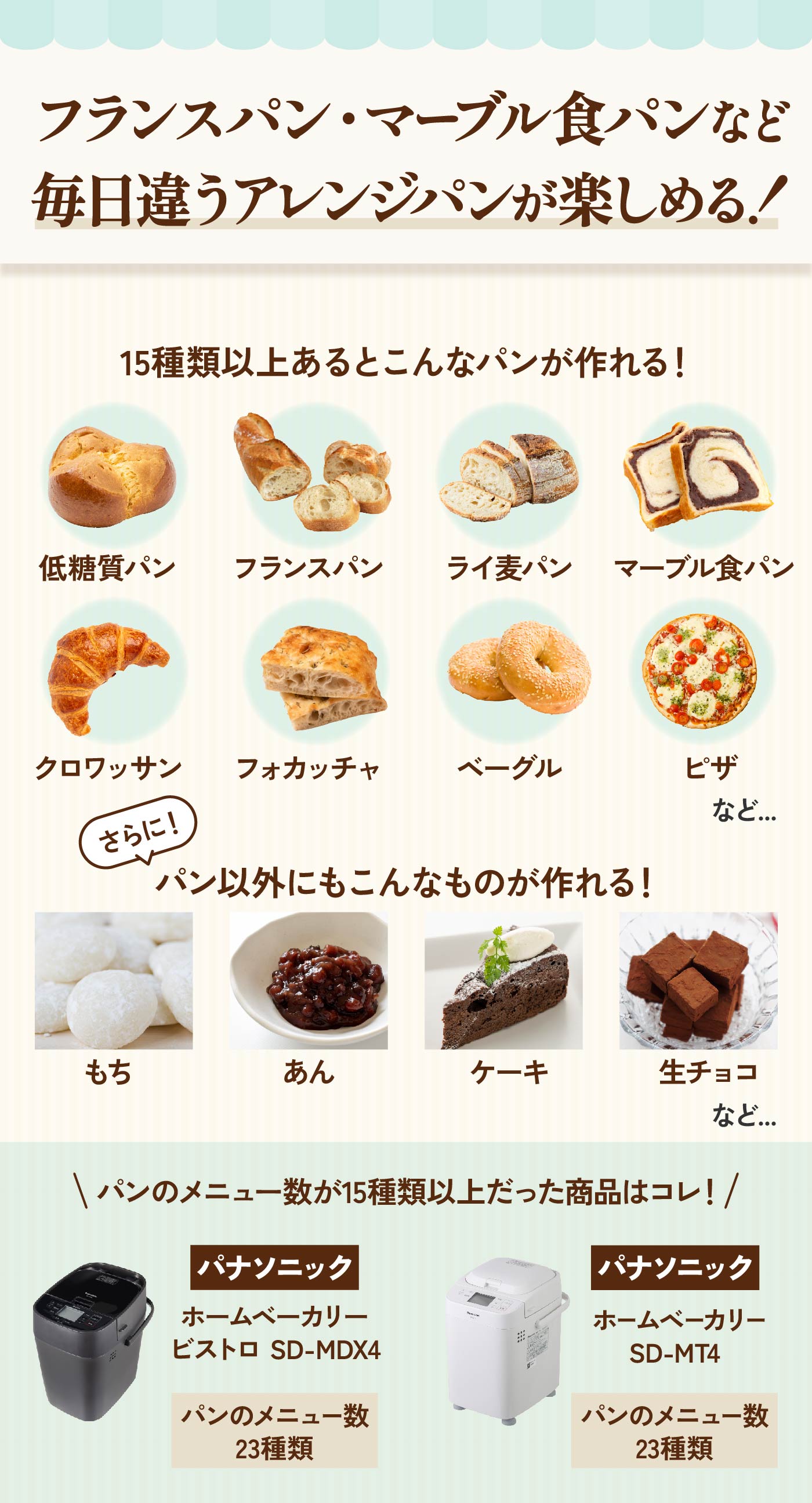 じゅんちゃんさん専用Panasonic ホームベーカリー レシピブック付き