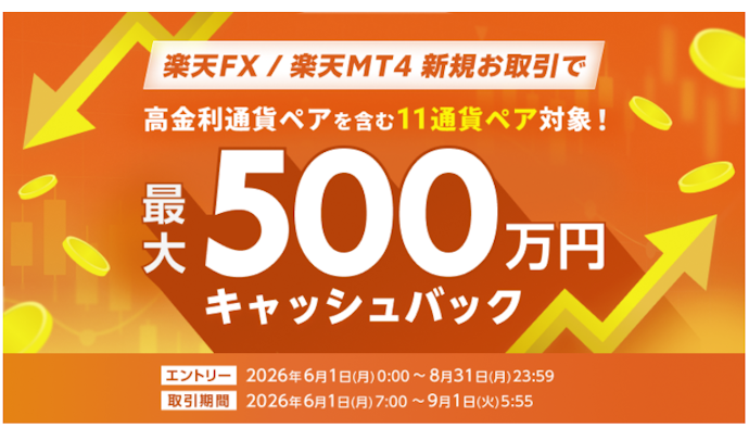 FXデビューや取引で最大500万円キャッシュバック