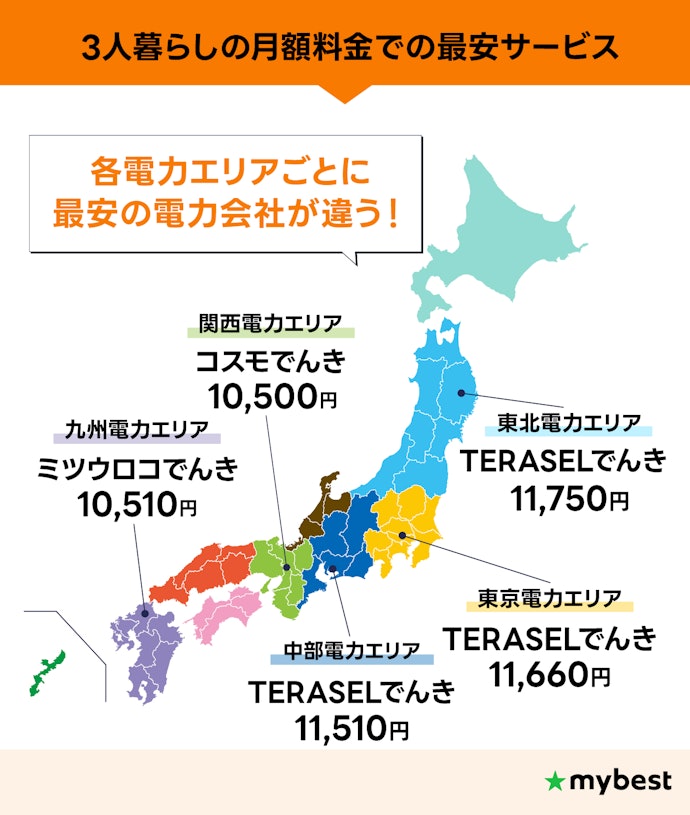 電気料金を比較して、自分のエリアで最安の電力会社を選ぼう