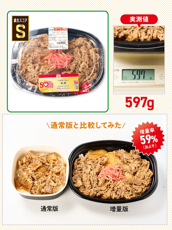 【1位】つゆまで旨い 牛丼(参考価格:654円)