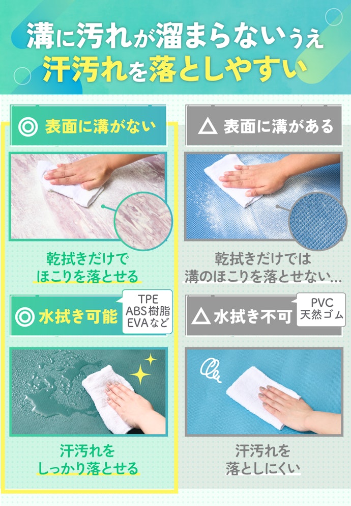 表面に溝がなく、水拭きできる素材のヨガマットがおすすめ!